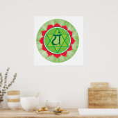 Anahata Hart Chakra Waarde Poster Papier (Mat) (Keuken)