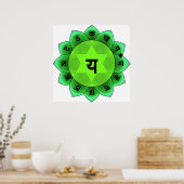 Anahata The Heart Chakra Poster (Keuken)