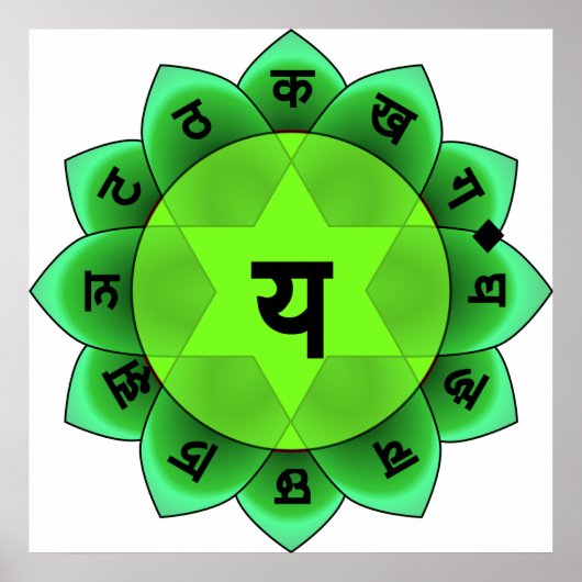 Anahata The Heart Chakra Poster (Voorkant)