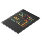 Analoge modulaire Synthesizer Music Producer Toets Notitieboek (Linkerzijde)