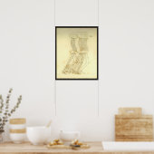Analyse Beenruggengraatgrafiek Poster (Keuken)