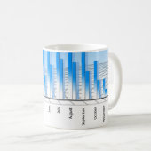 Analyse van financiële en zakelijke gegevens koffiemok (Voorkant rechts)