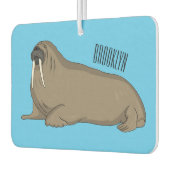 Analyse Walrus cartoon Luchtverfrisser (Links)