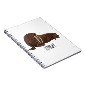 Analyse Walrus cartoon Notitieboek (Rechterzijde)