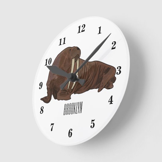 Analyse Walrus cartoon Ronde Klok (Hoek)