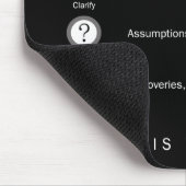 Analyst Mousepad Muismat (Hoek)