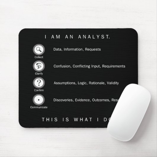 Analyst Mousepad Muismat (Met muis)