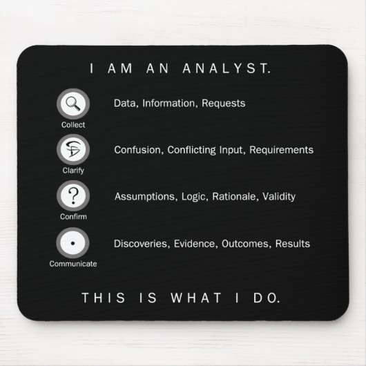 Analyst Mousepad Muismat (Voorkant)