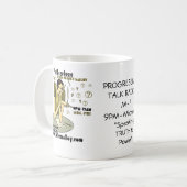 ANALYTISCHE TRUTHSEEKER KOFFIEMOK (Voorkant links)