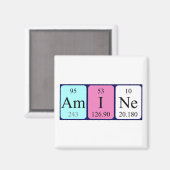 Anameer periodieke lijstnaam magnet (Voorkant / Achterkant)