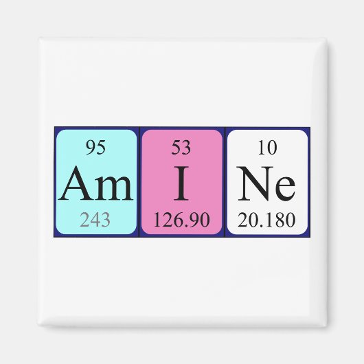 Anameer periodieke lijstnaam magnet (Voorkant)