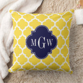 Ananas Wht Moroccan #5 Navy 3 Initiële Monogram Kussen (Deken)