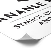 ANANSE NTONTAN | Symbool van de wijsheid, creativi Poster (Hoek)