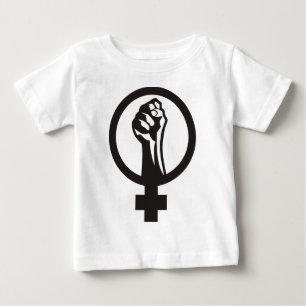 Anarcha Feminisme