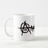 Anarchie in een beker koffiemok (Links)
