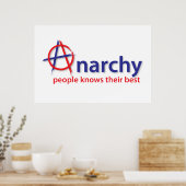 Anarchie Poster (Keuken)