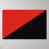 anarchie vlag symbool punk communisme socialisme r poster (Voorkant)