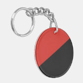 anarchie vlag symbool punk communisme socialisme r sleutelhanger (Voorkant Links)