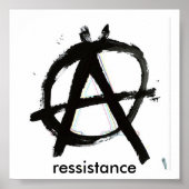 anarchie, weerstand poster (Voorkant)