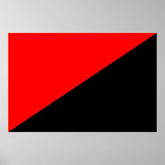 Anarchistisch Poster van de vlag (anarchisme) (Voorkant)