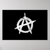 anarchistische cirkelsymbool poster (Voorkant)