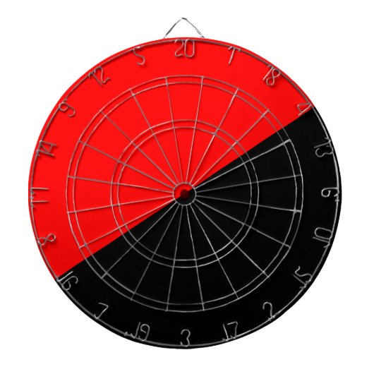 Anarchistische vlag (anarchisme) dartbord (Voorkant)