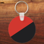 anarchistische vlag zwart sleutelhanger (Voorkant)