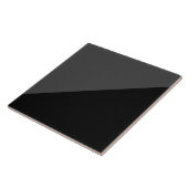 Anarcho Nihilisme vlag symbool anarchie punk Tegeltje (Zijkant)