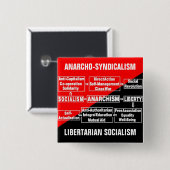anarcho-syndicalisme libertariaans socialisme vierkante button 5,1 cm (Voorkant /achterkant)