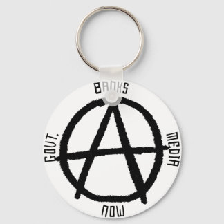 Anarchy Big 3 Sleutelhanger
