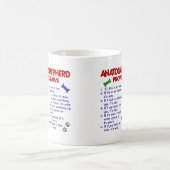 ANATOLIAN SHEPHERD Property Laws 2 Koffiemok (Center)