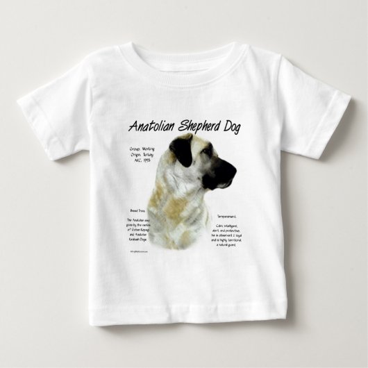 Anatolische Herder Hond Geschiedenis (Voorkant)