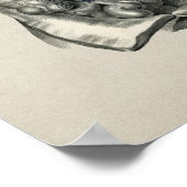 Anatomie  afdrukken van het menselijk lichaam poster (Hoek)