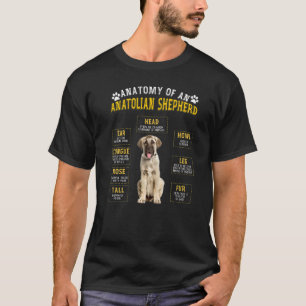 Anatomie Anatolische Herdershond Voor Vrouwen Mann T-shirt