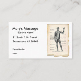 Anatomie Anterior Afsprakenkaartje