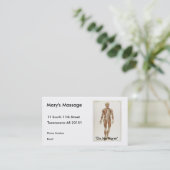 Anatomie Anterior Afsprakenkaartje (Staand voorkant)