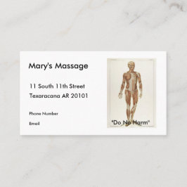 Anatomie Anterior Afsprakenkaartje