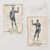 Anatomie Anterior en Posterior Visitekaartje (Voorkant / Achterkant)