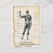 Anatomie Anterior en Posterior Visitekaartje (Achterkant)