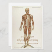 Anatomie Anterior Kaart (Voorkant / Achterkant)