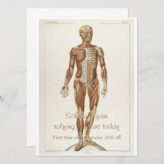 Anatomie Anterior Kaart (Voorkant / Achterkant)