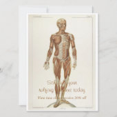 Anatomie Anterior Kaart (Voorkant)