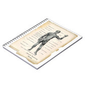 Anatomie Anterior Notitieboek (Linkerzijde)