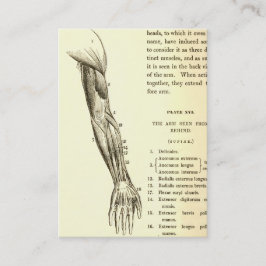  anatomie | Armossen (circa 1852) Visitekaartje