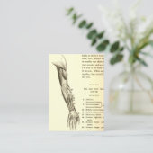 anatomie | Armossen (circa 1852) Visitekaartje (Staand voorkant)