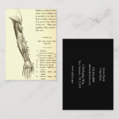 anatomie | Armossen (circa 1852) Visitekaartje (Voorkant / Achterkant)