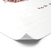  anatomie Art Nerves van het menselijk hoofd Poster (Hoek)