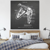Anatomie Art no.1 Schoudergewricht Canvas Afdruk (Insitu (Slaapkamer))