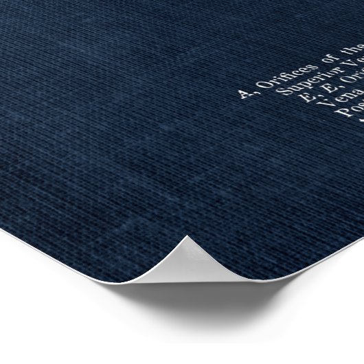 Anatomie Art nr. 2 Posterior Uitzicht of Human Hea Poster (Hoek)