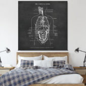 Anatomie Art Spijsverteringsstelsel Doctor Kantoor Canvas Afdruk (Insitu (Slaapkamer))